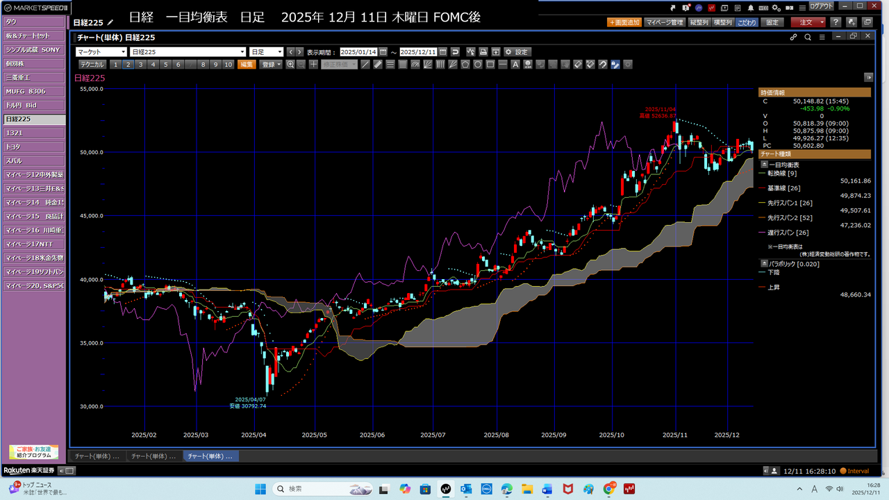 投稿の添付画像