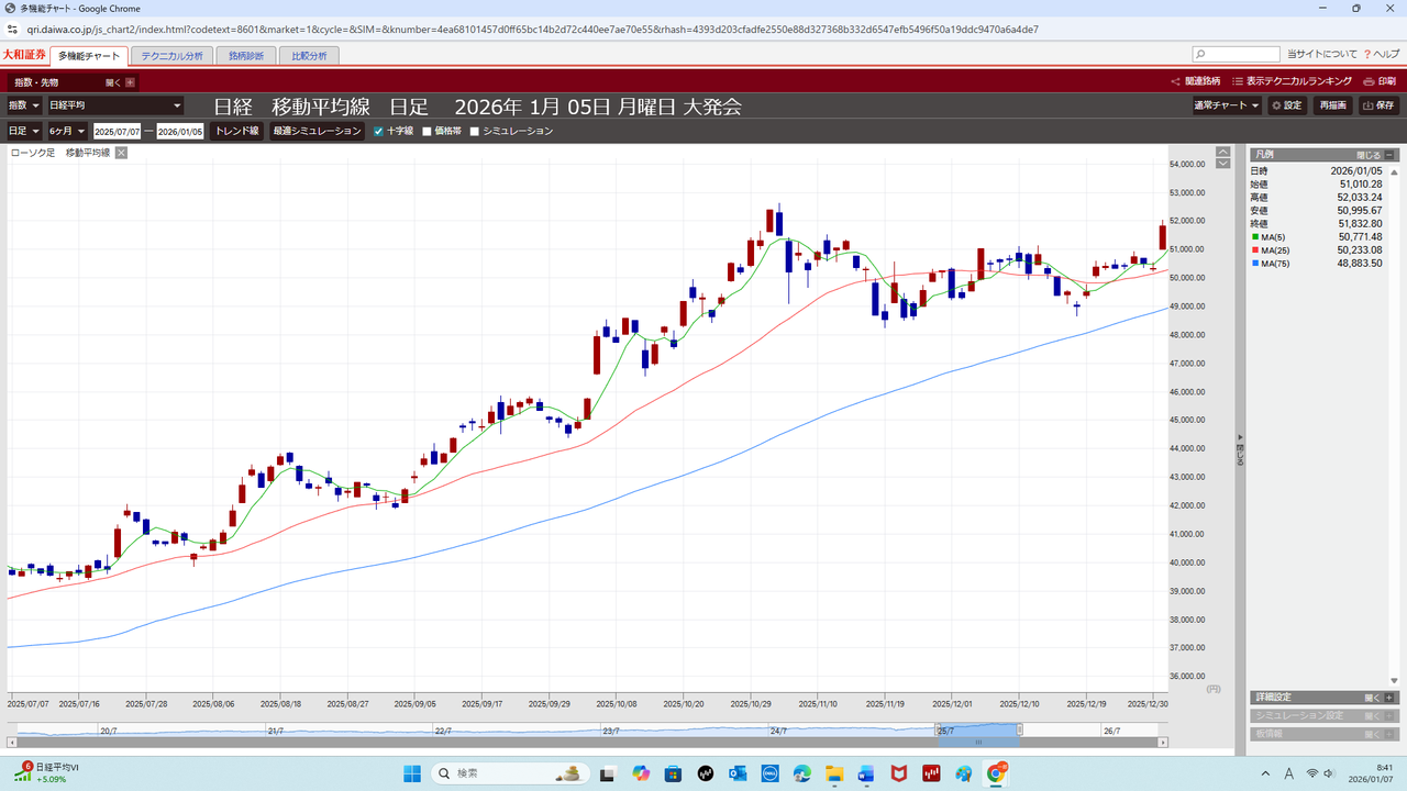 投稿の添付画像