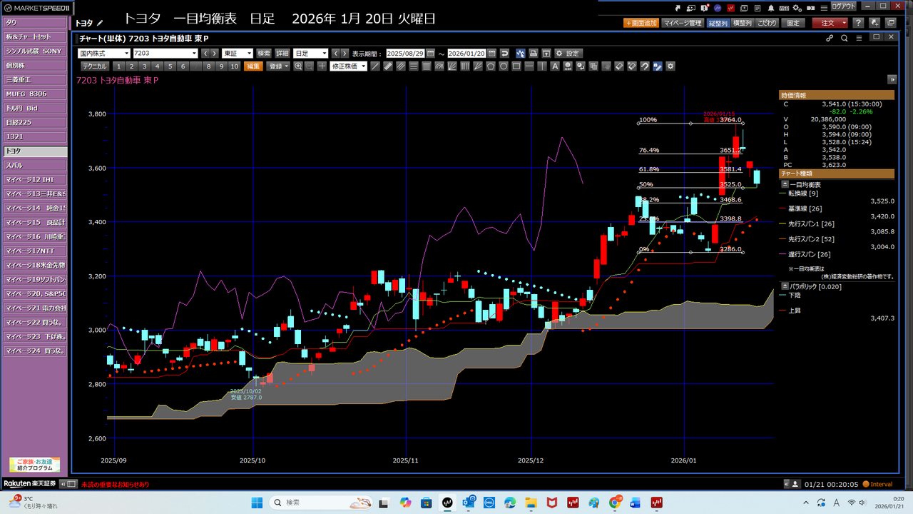 投稿の添付画像