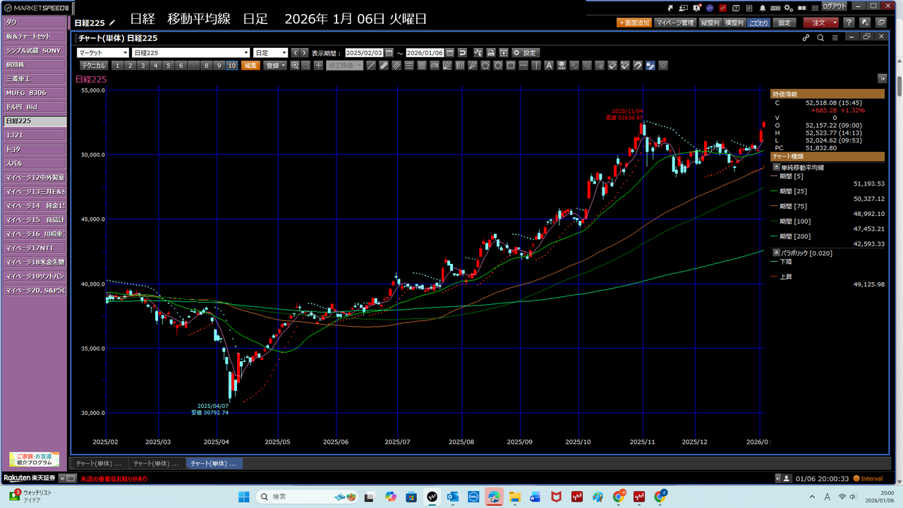 投稿の添付画像