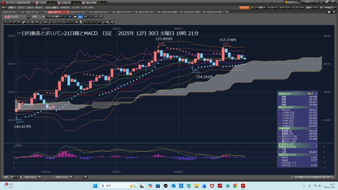 投稿の添付画像