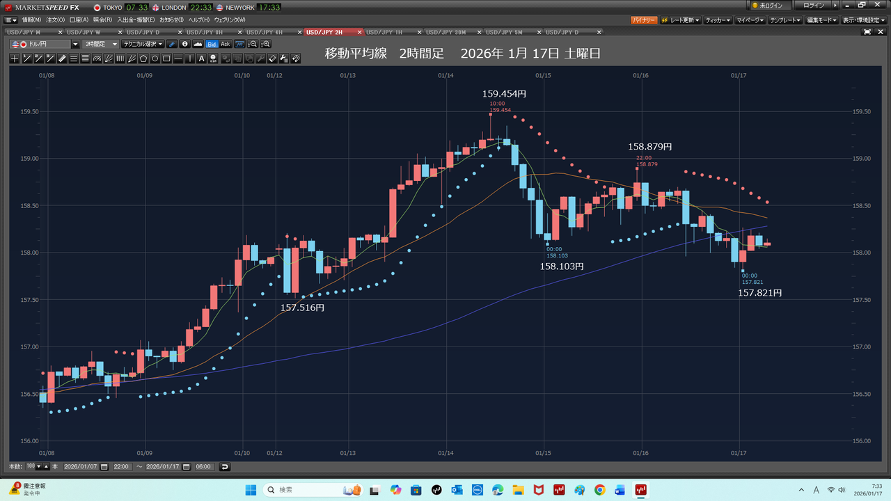 投稿の添付画像