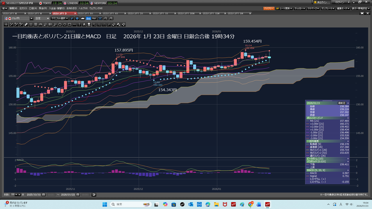 投稿の添付画像