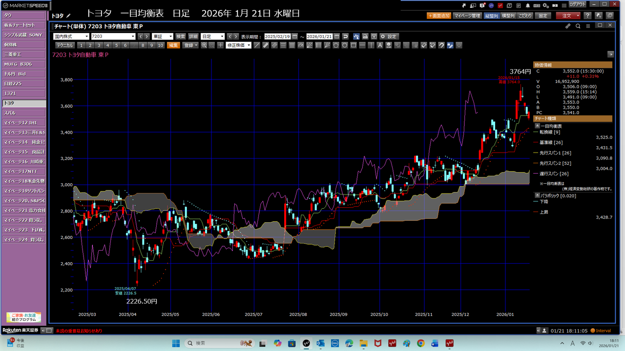 投稿の添付画像