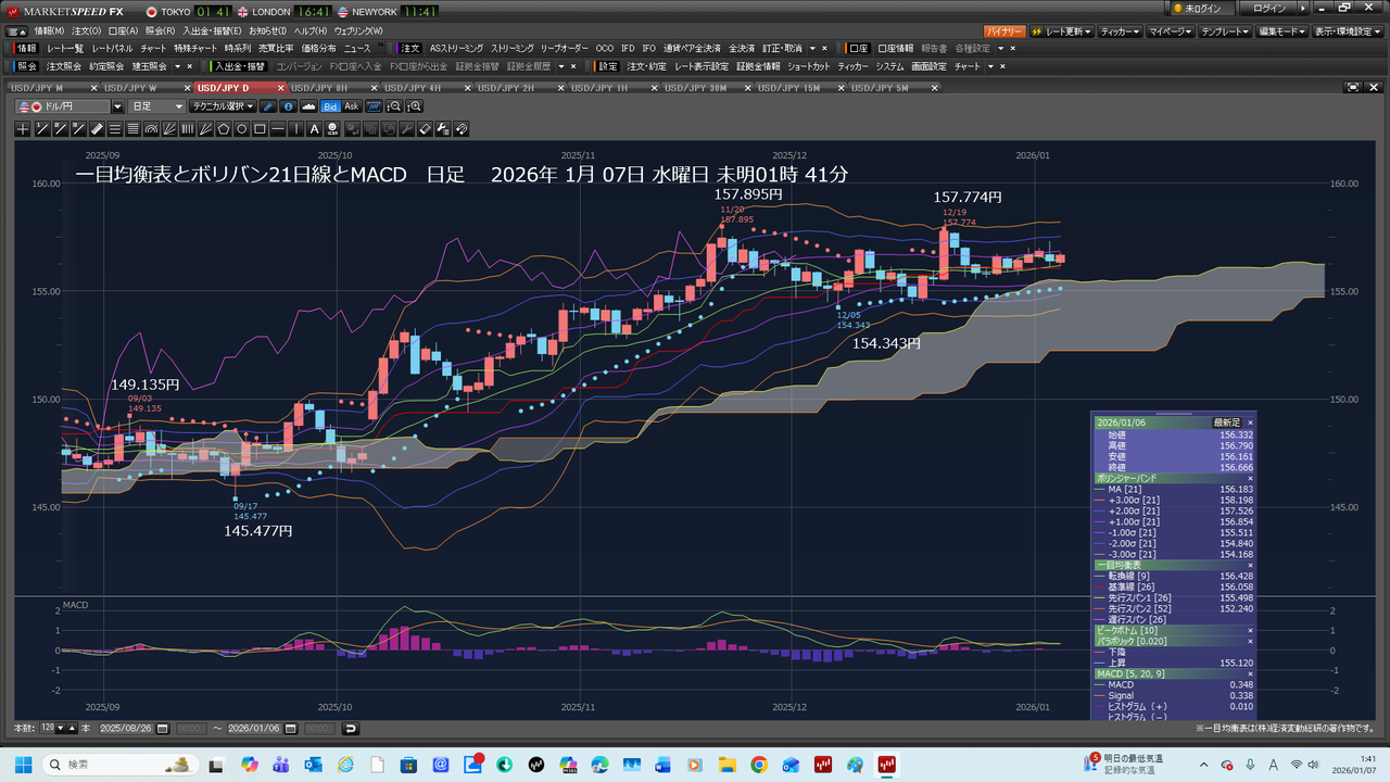 投稿の添付画像