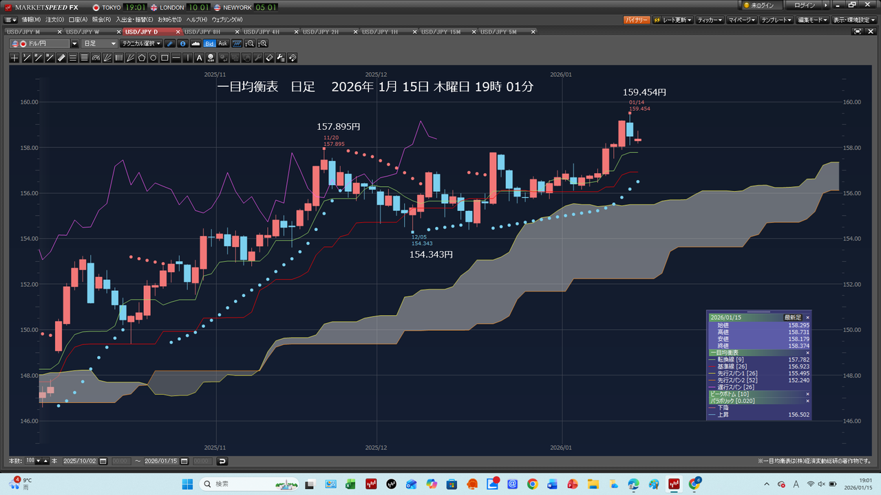 投稿の添付画像