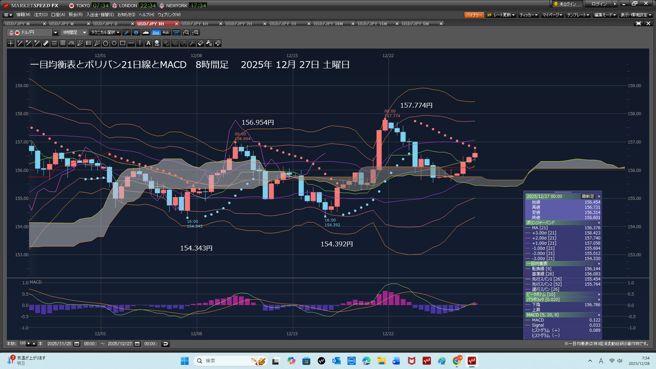 投稿の添付画像