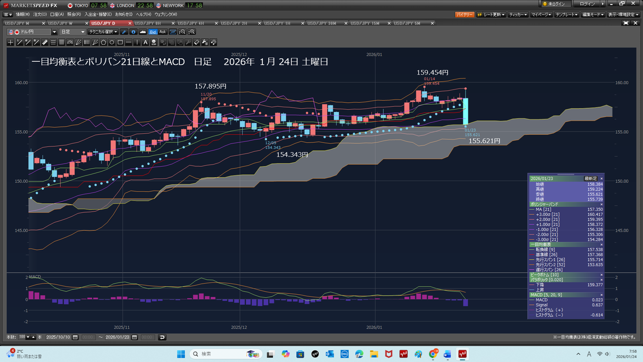 投稿の添付画像