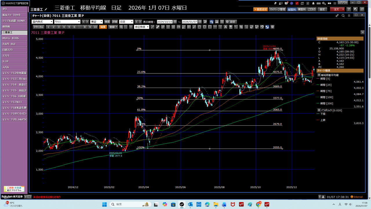 投稿の添付画像