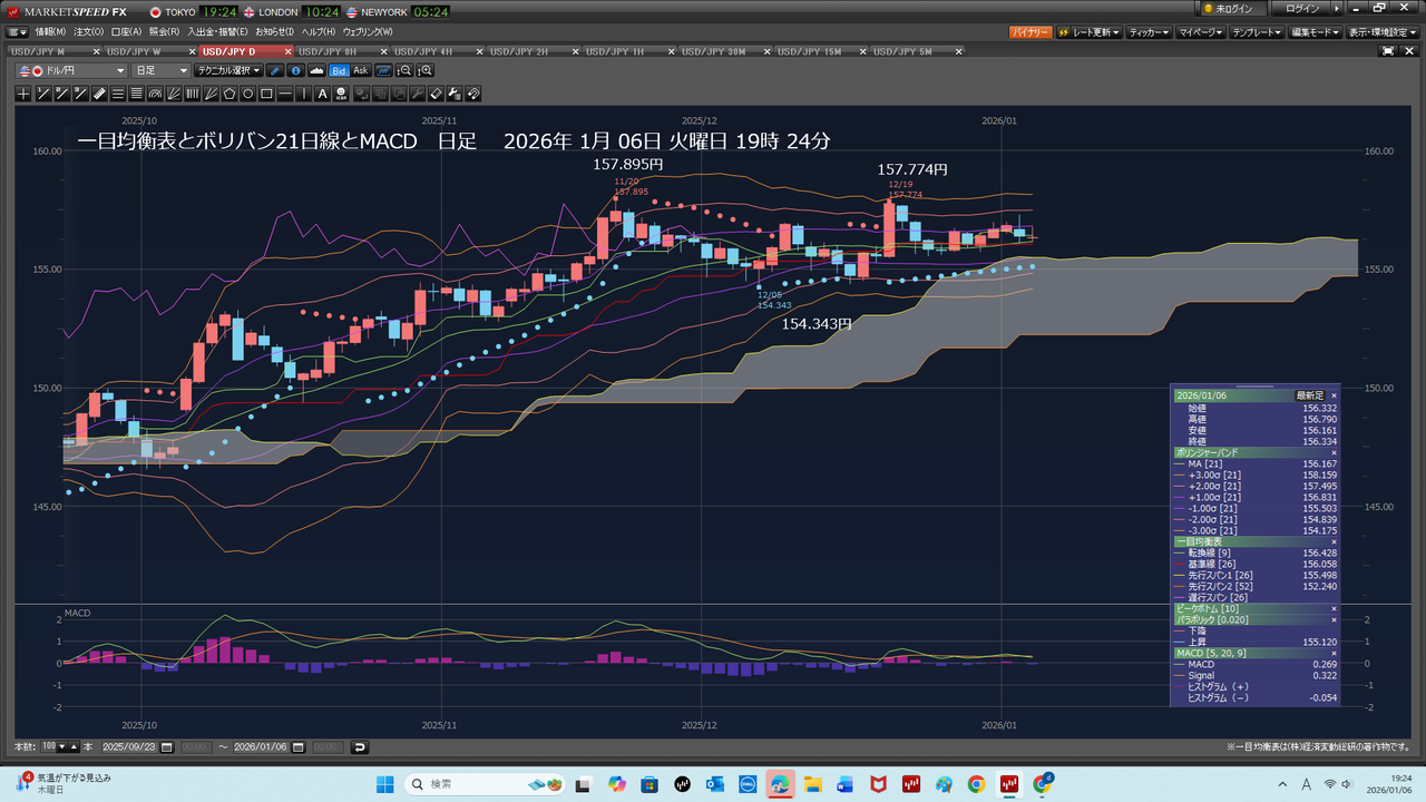 投稿の添付画像