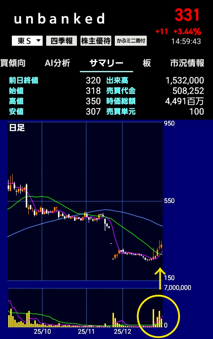投稿の添付画像