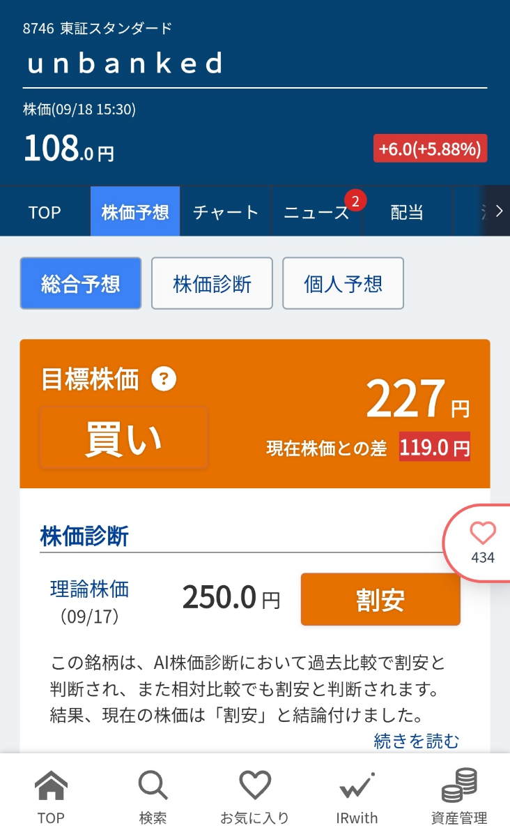 投稿の添付画像