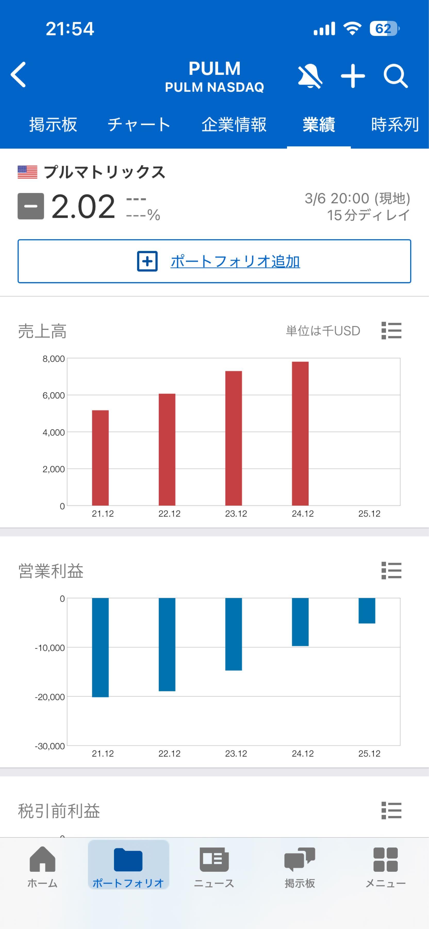 投稿の添付画像