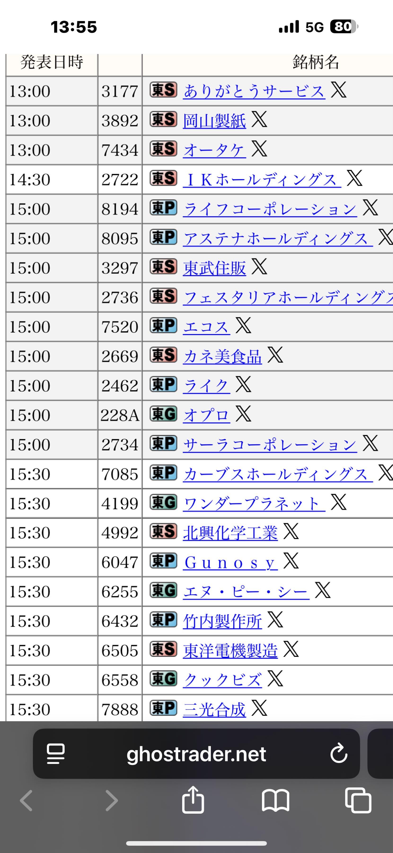 投稿の添付画像