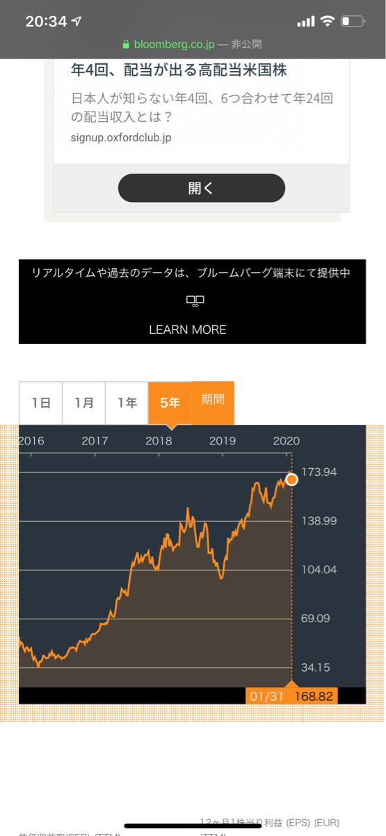 投稿の添付画像