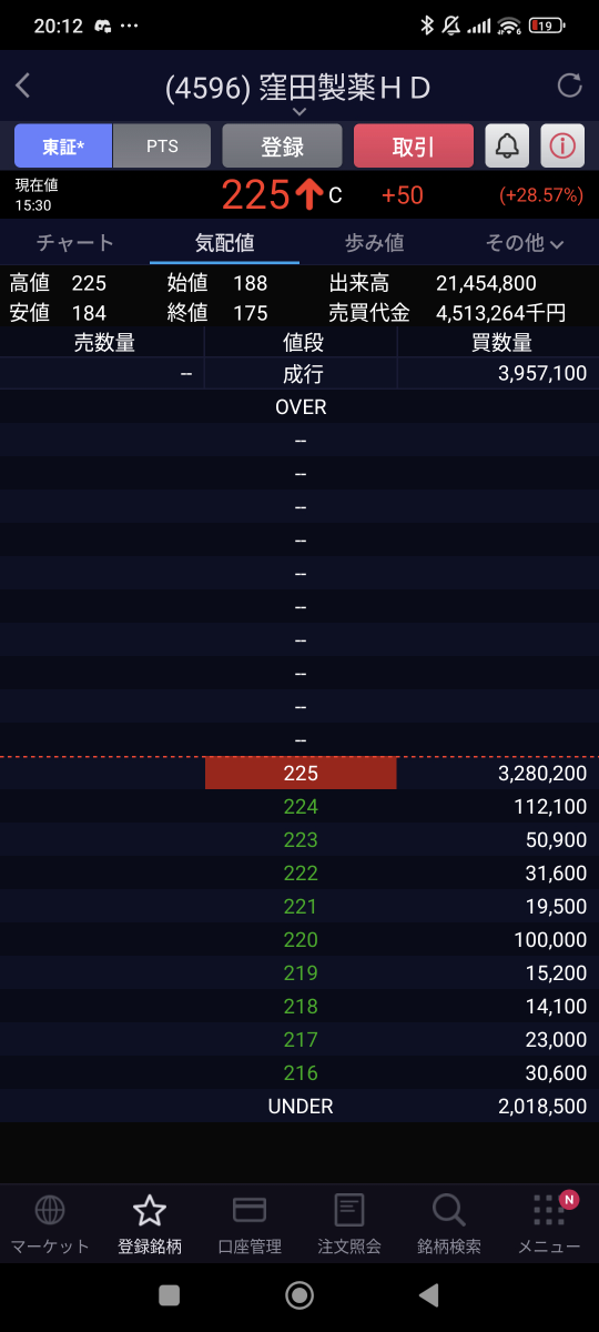 投稿の添付画像