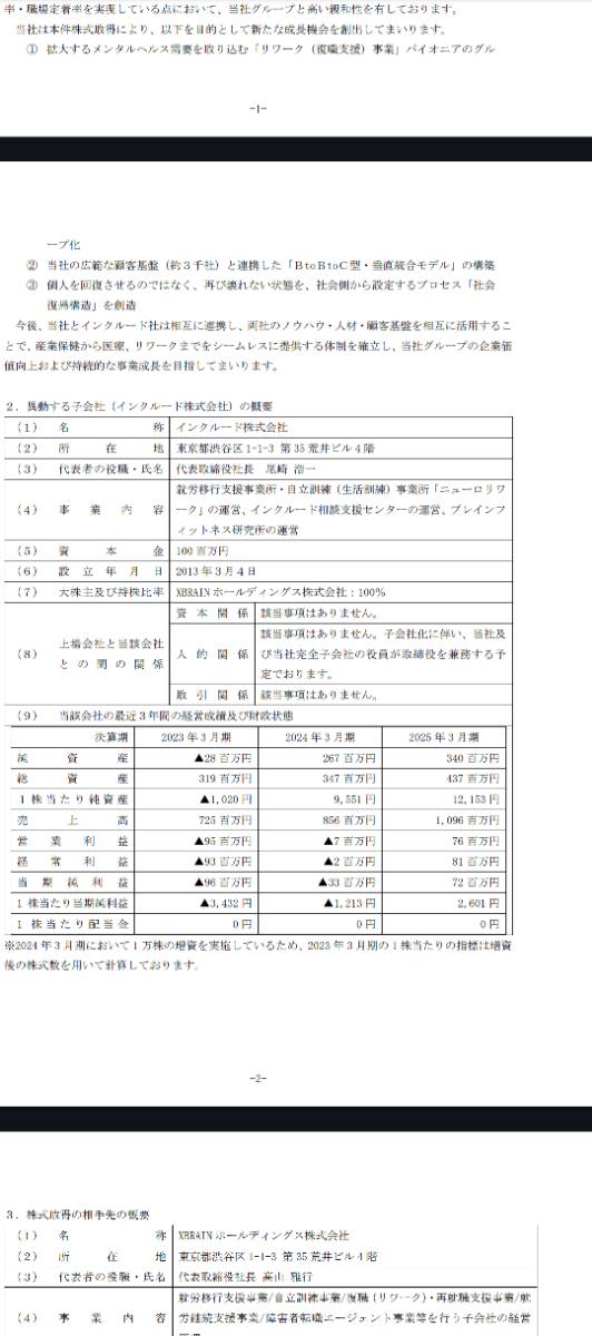投稿の添付画像