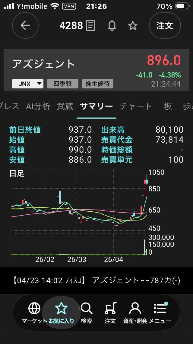 投稿の添付画像