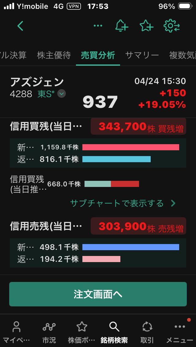 投稿の添付画像