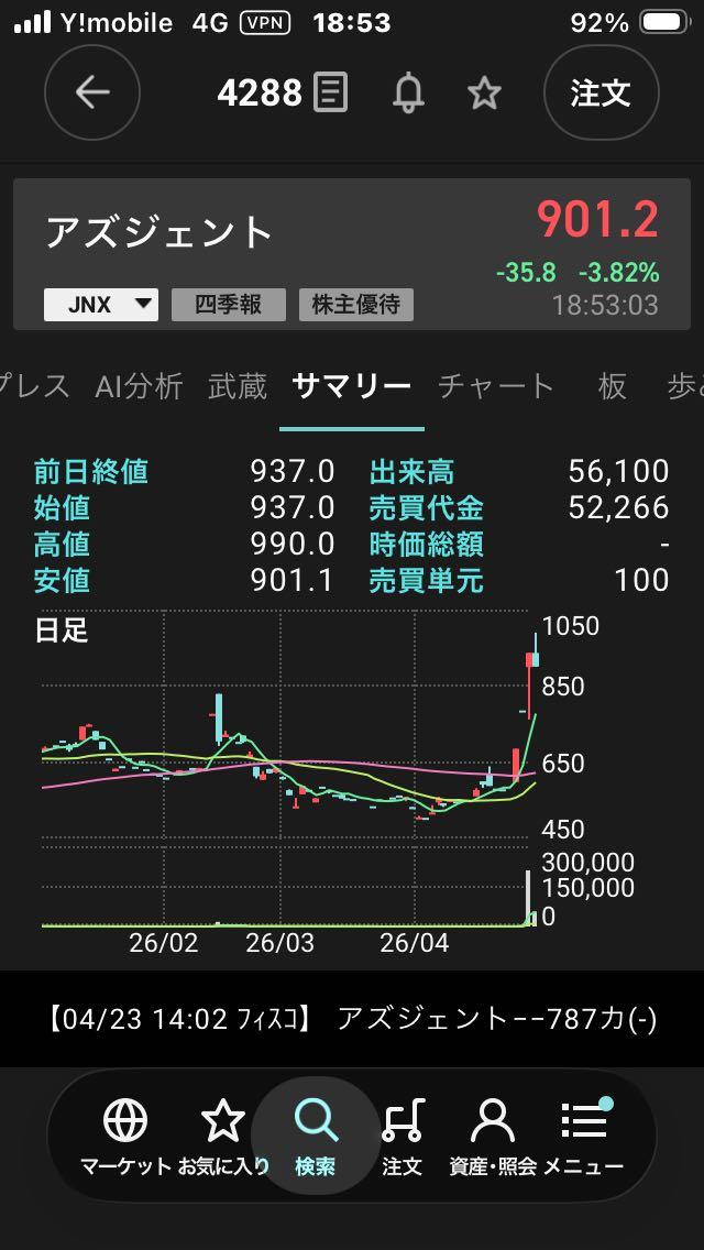 投稿の添付画像