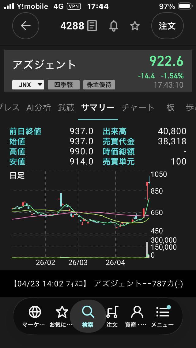 投稿の添付画像
