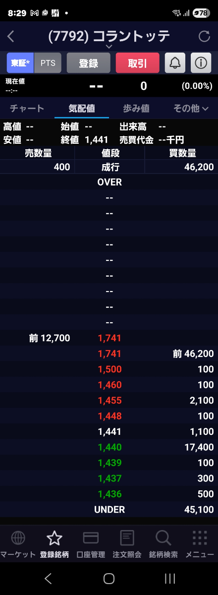 投稿の添付画像