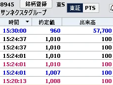 投稿の添付画像