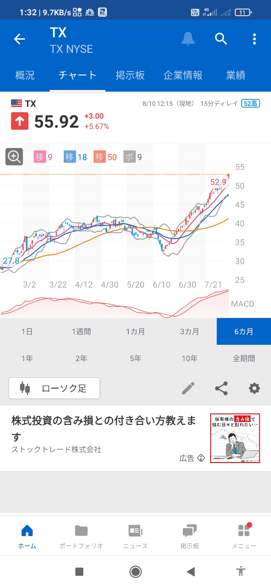 投稿の添付画像