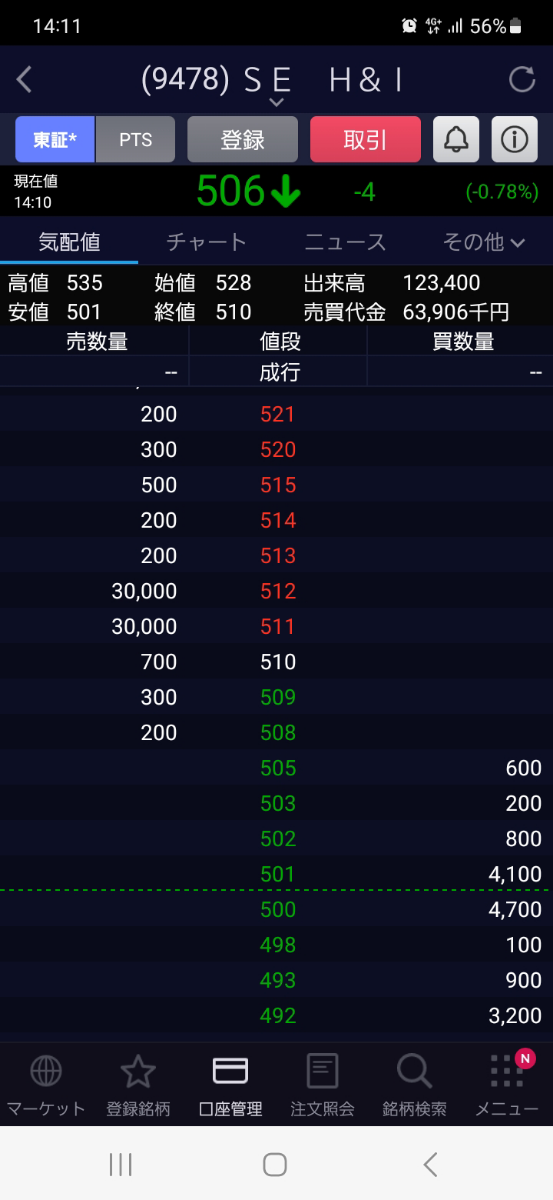 投稿の添付画像