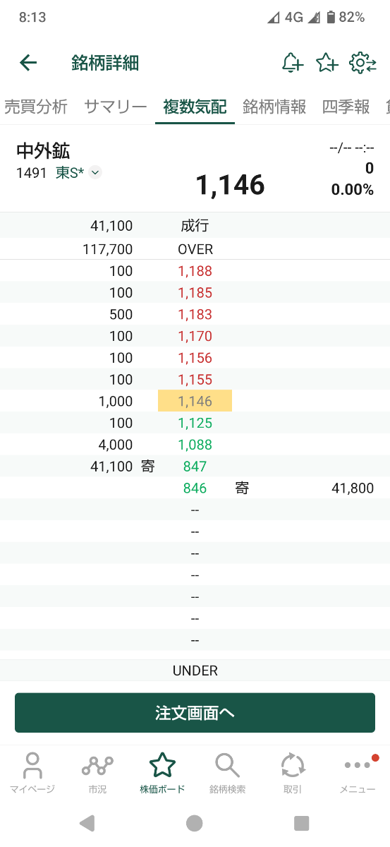 投稿の添付画像