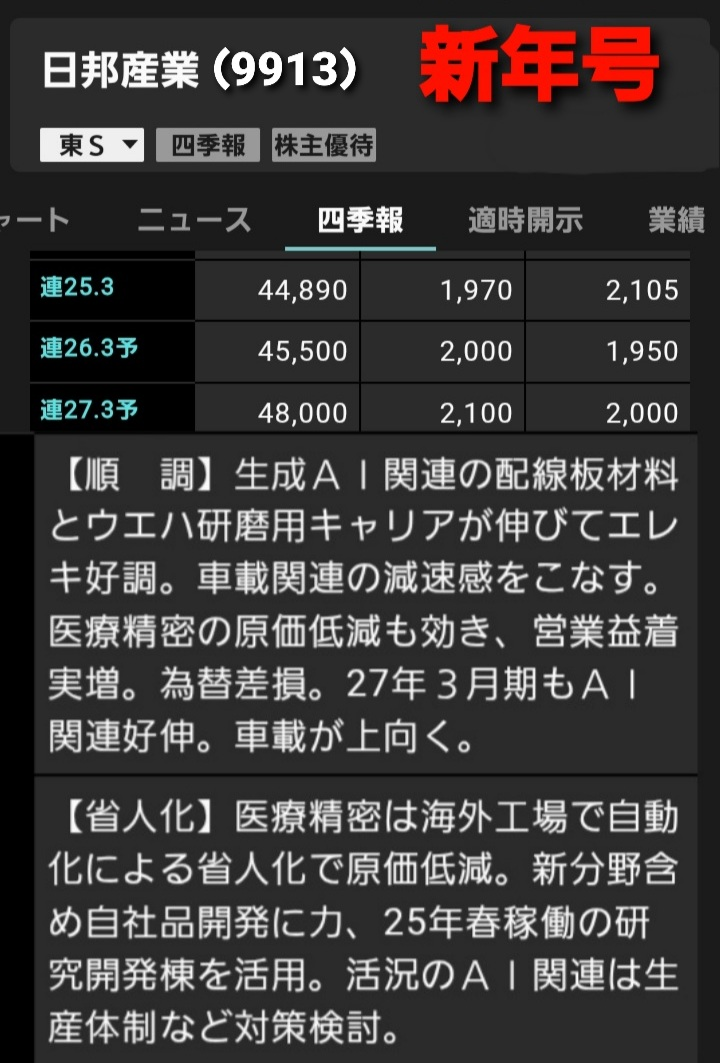 投稿の添付画像