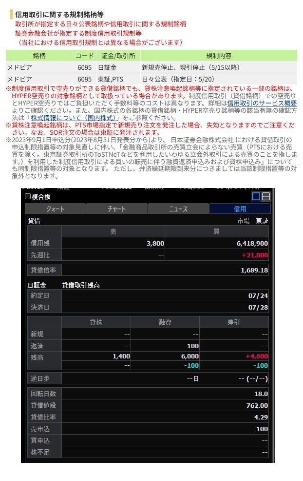 投稿の添付画像