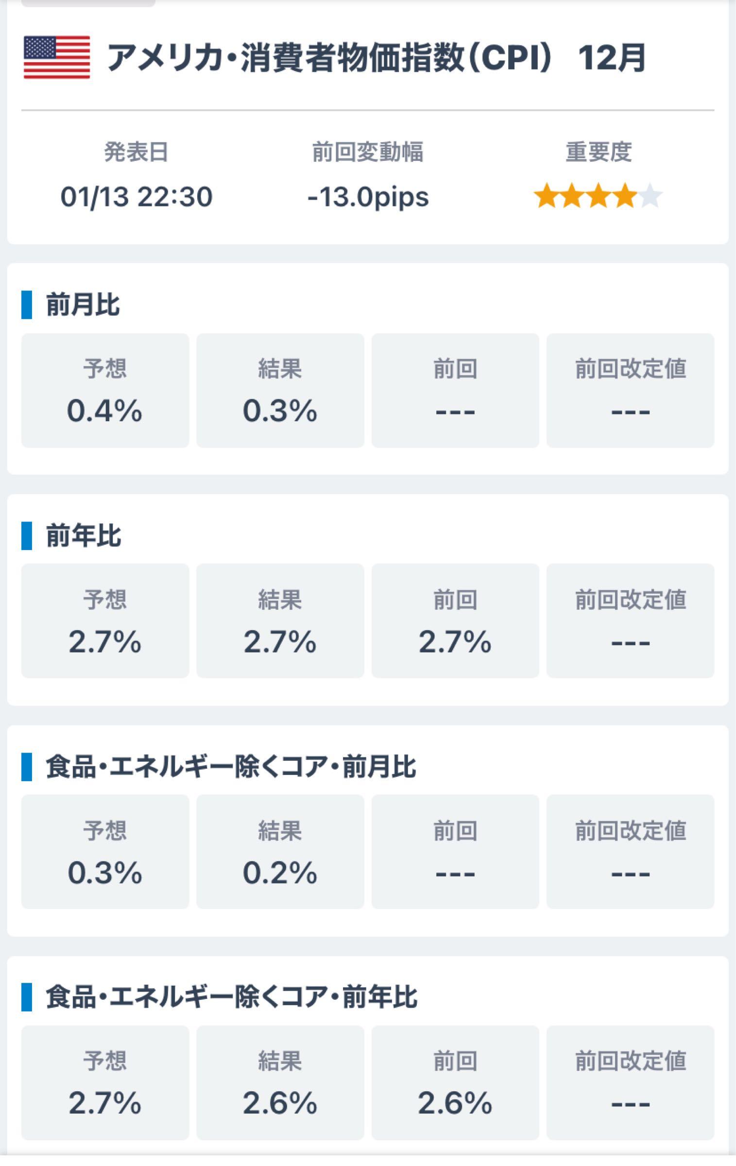 iFreeレバレッジ NASDAQ100【0431218A】：掲示板 - Yahoo!ファイナンス