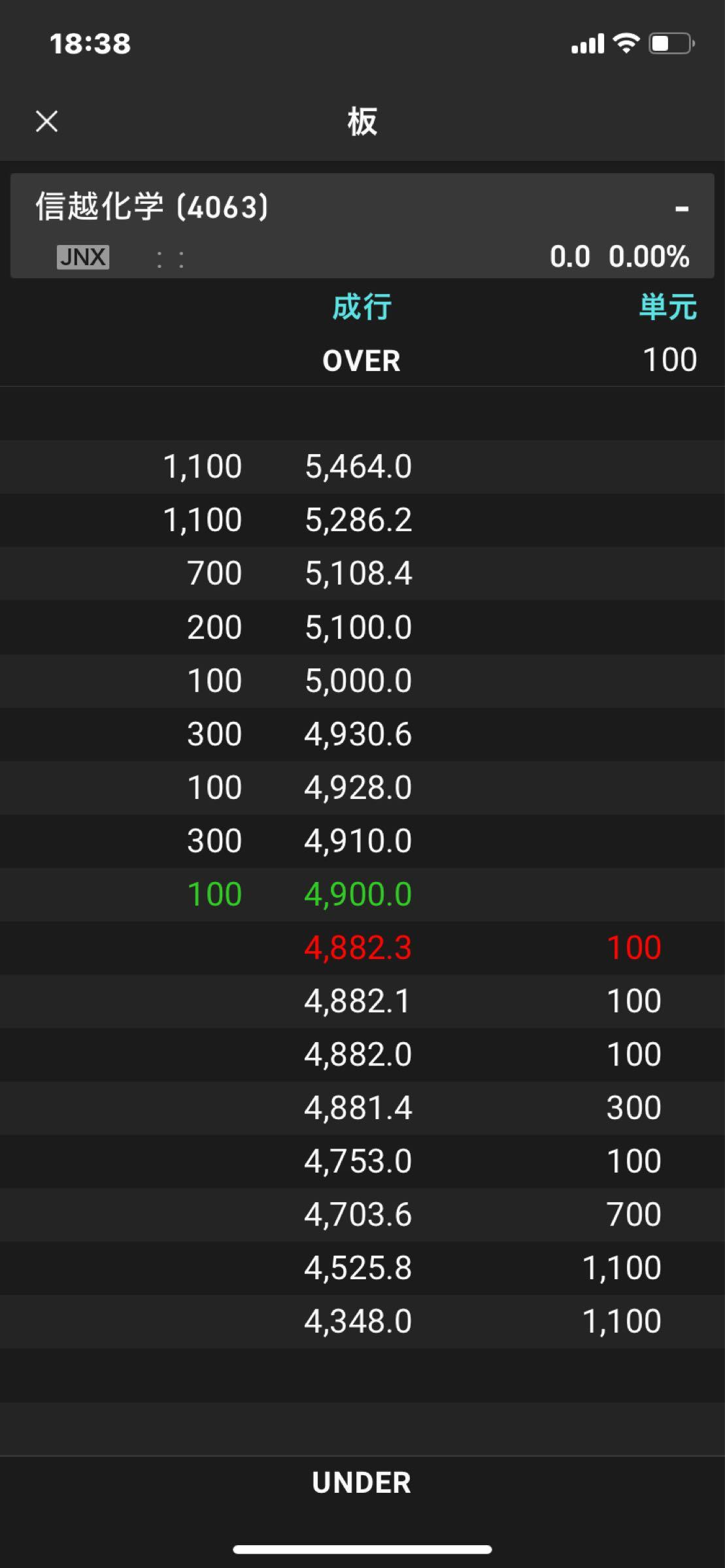 投稿の添付画像