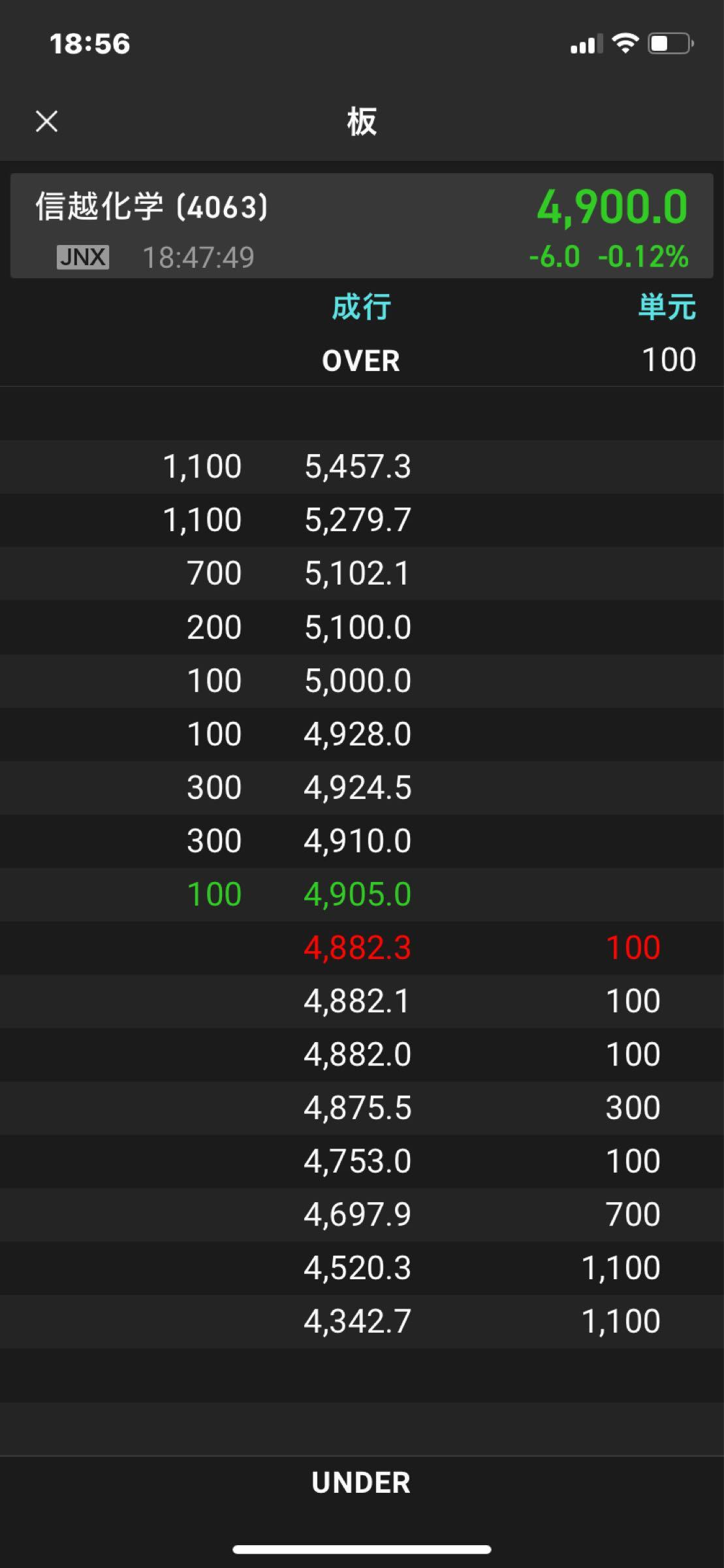 投稿の添付画像