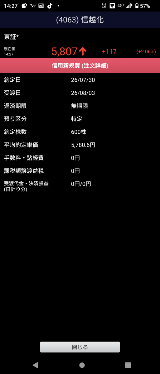 投稿の添付画像