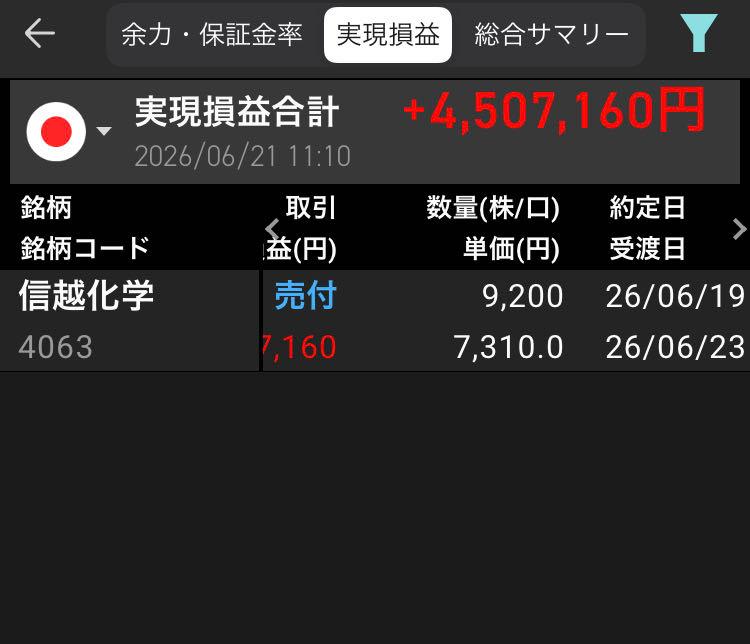 投稿の添付画像