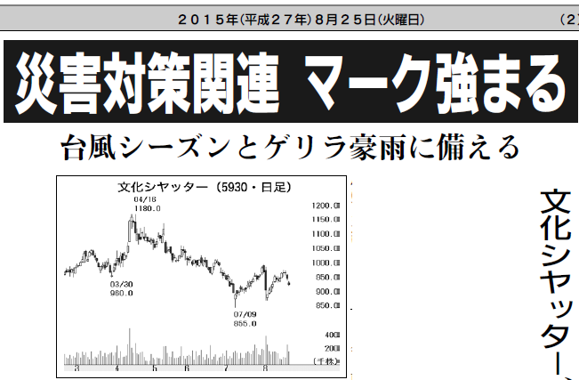 投稿の添付画像
