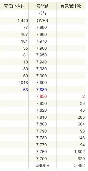 投稿の添付画像