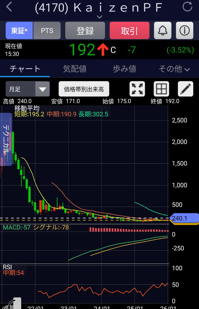 投稿の添付画像