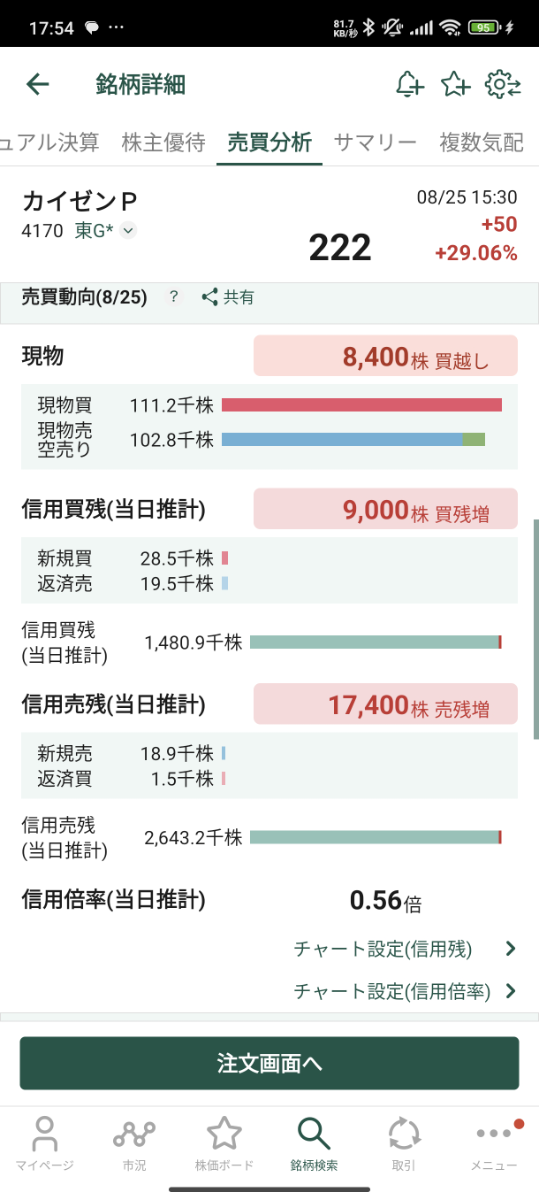 投稿の添付画像