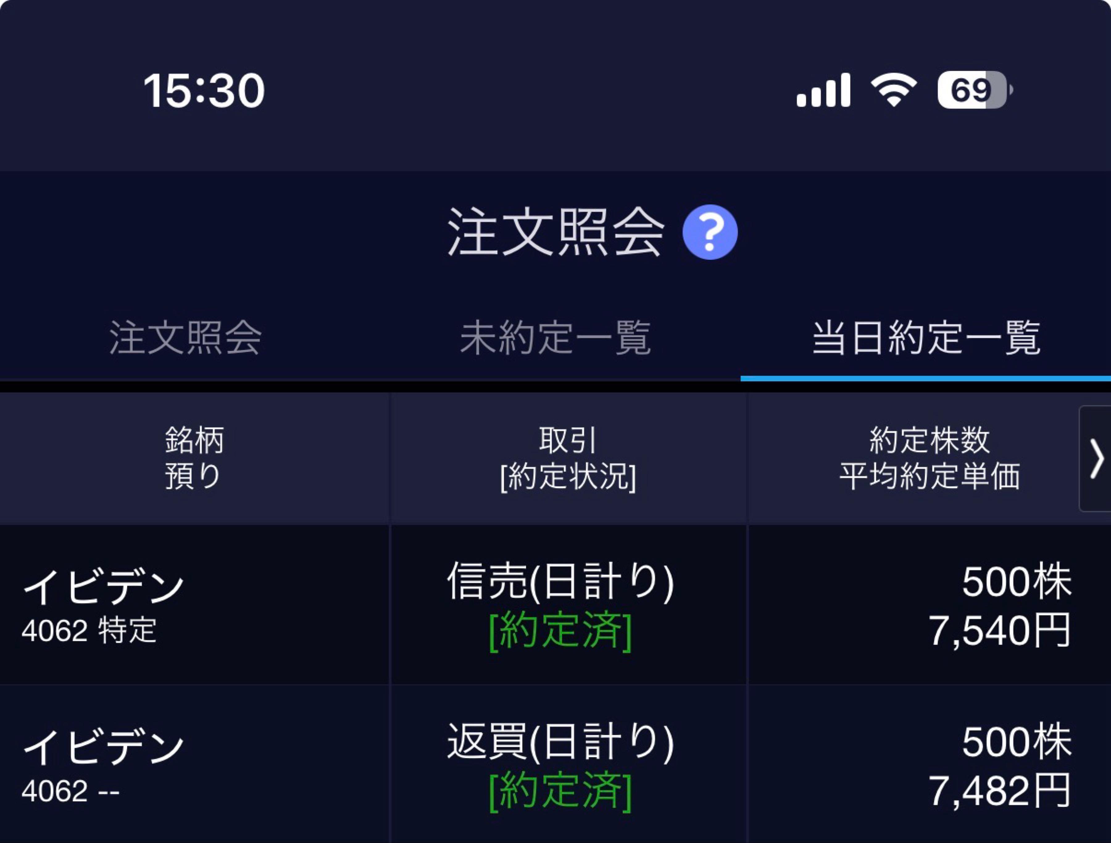 投稿の添付画像