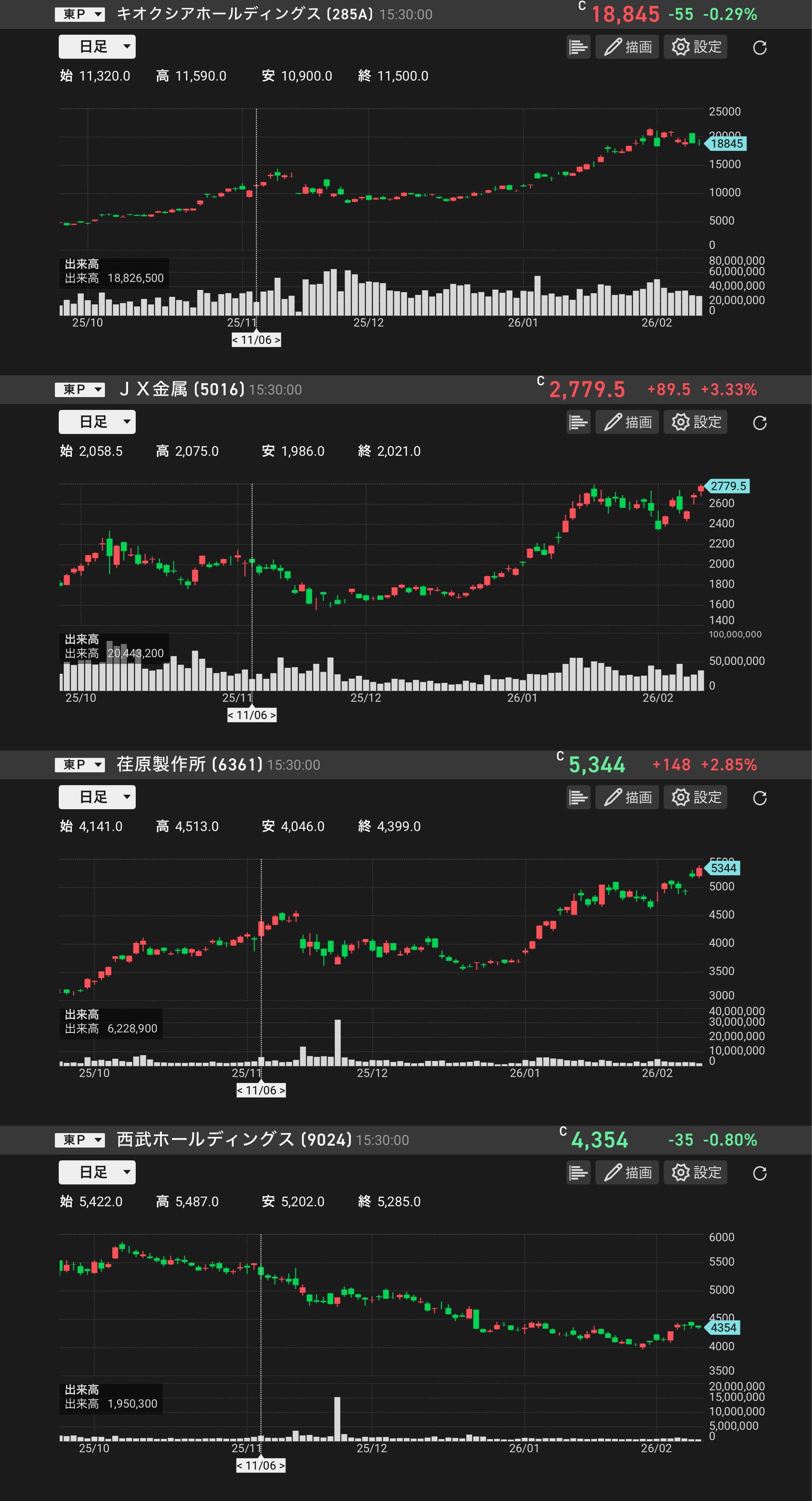 投稿の添付画像