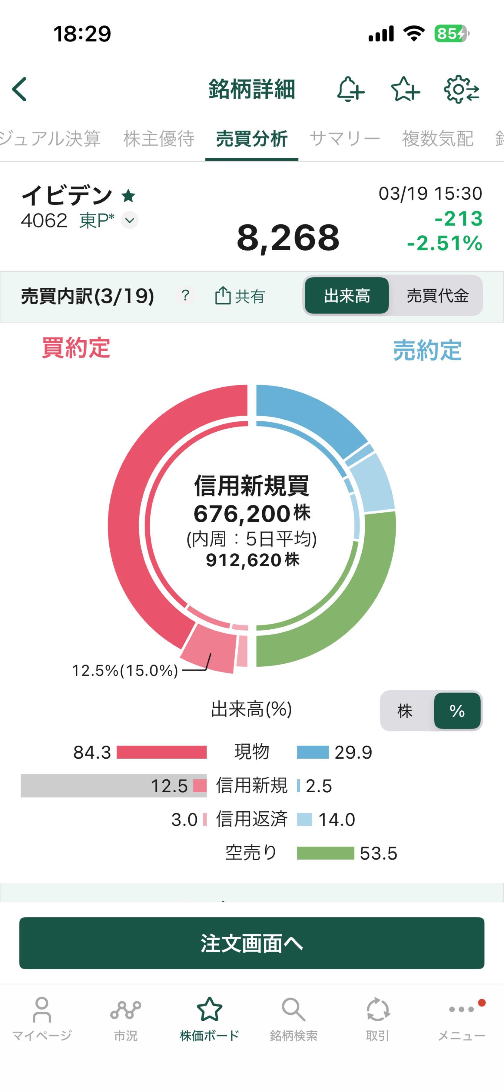 投稿の添付画像