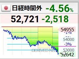 投稿の添付画像