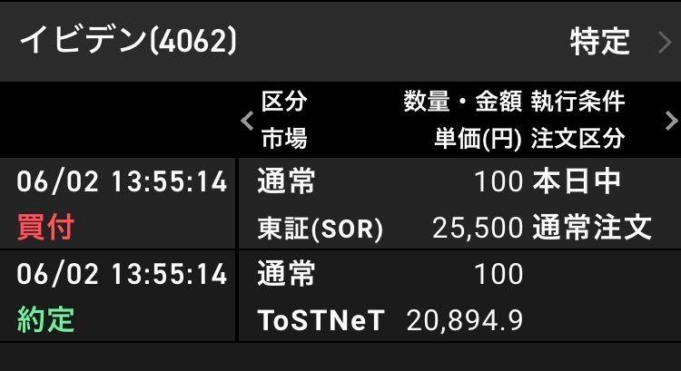 投稿の添付画像