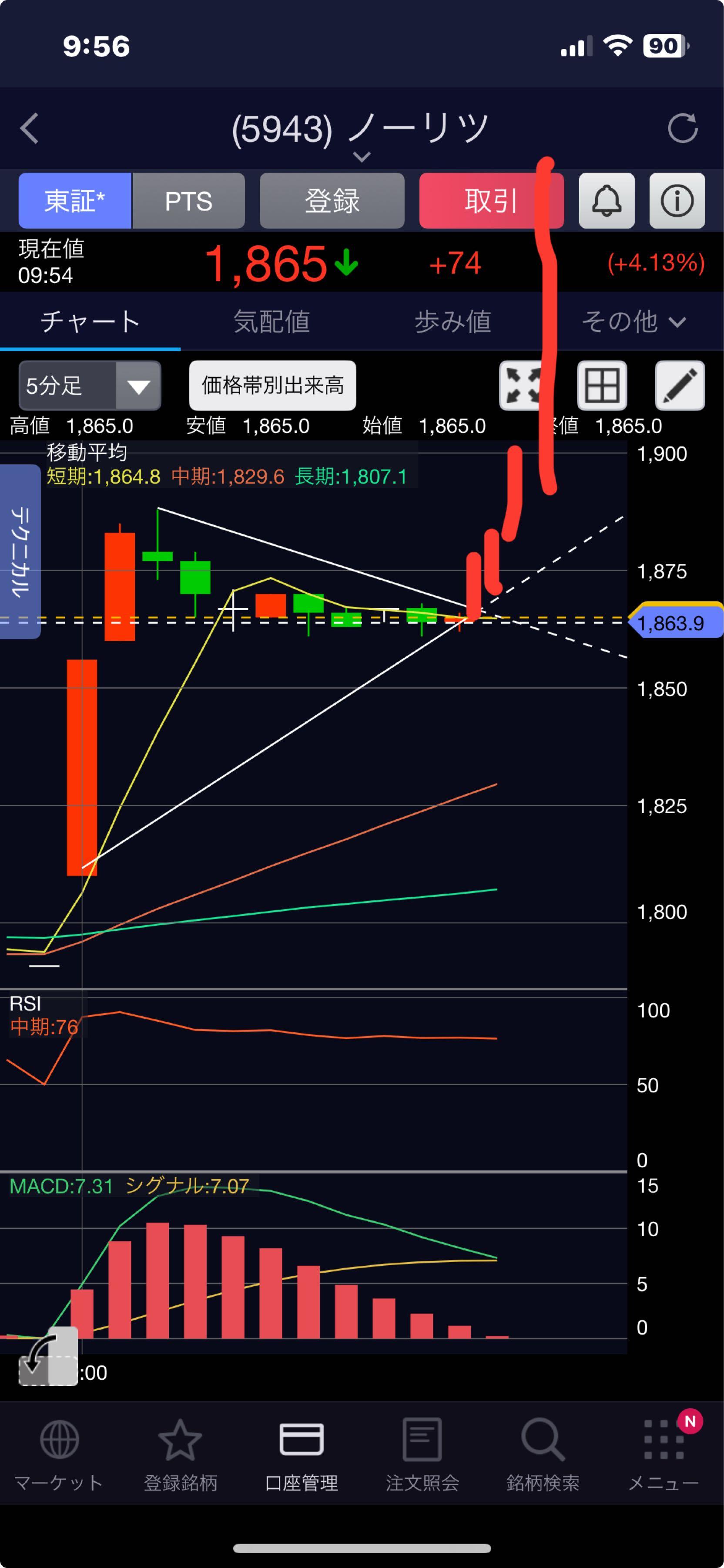 投稿の添付画像