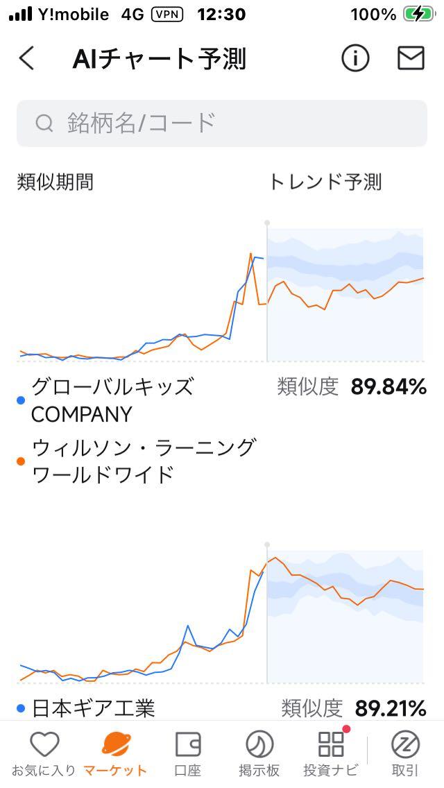 投稿の添付画像