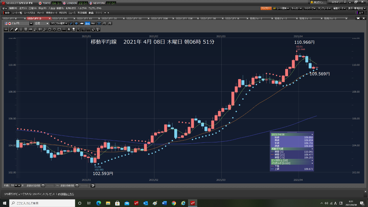 三菱UFJ SRIファンド【0331304C】：掲示板 - Yahoo!ファイナンス