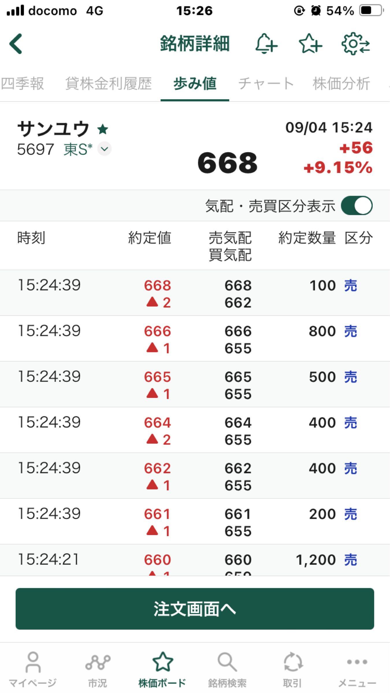 投稿の添付画像